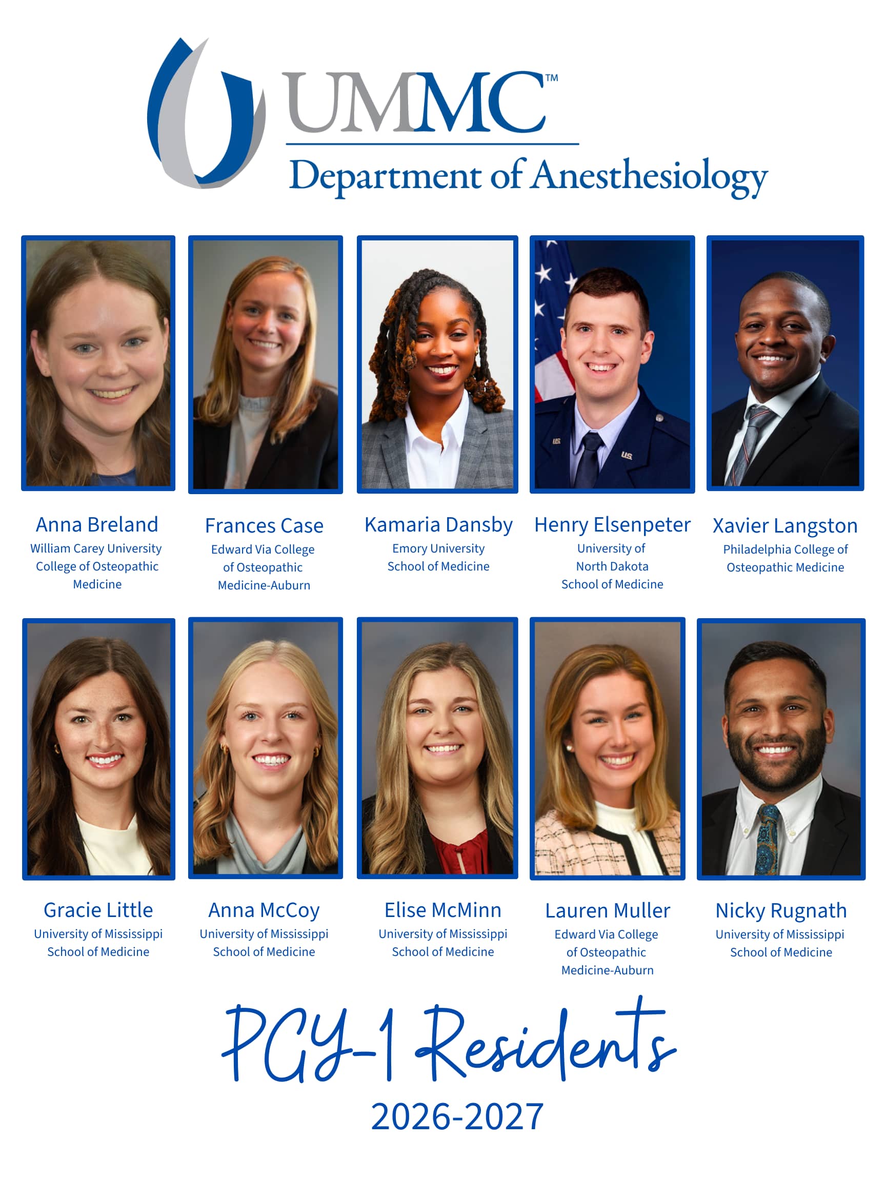 Anesthesiology Matches